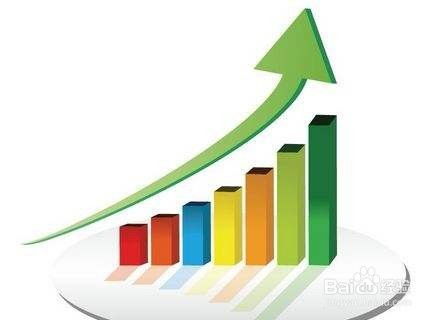 如何成功擔任產品品牌地區代理